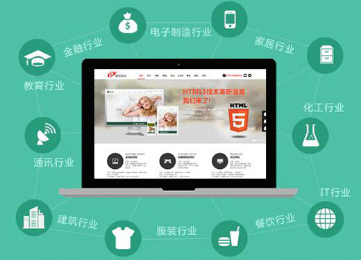 高端網(wǎng)站制作進(jìn)行網(wǎng)站頁面設(shè)計(jì)分析時(shí)，你要看清三點(diǎn)