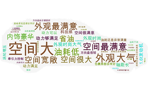 全系雙離合，品牌人人知，不一樣的設(shè)計(jì)